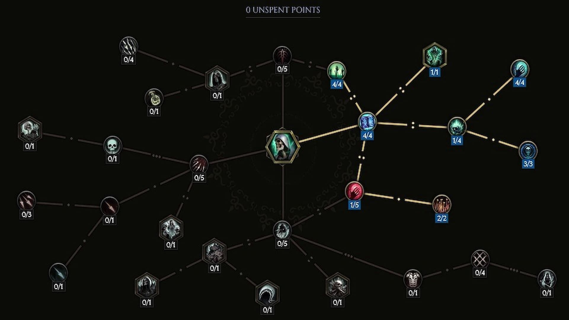 Skill tree for Summon Skeleton (Image via Eleventh Hour Games/lastepochtools.com)