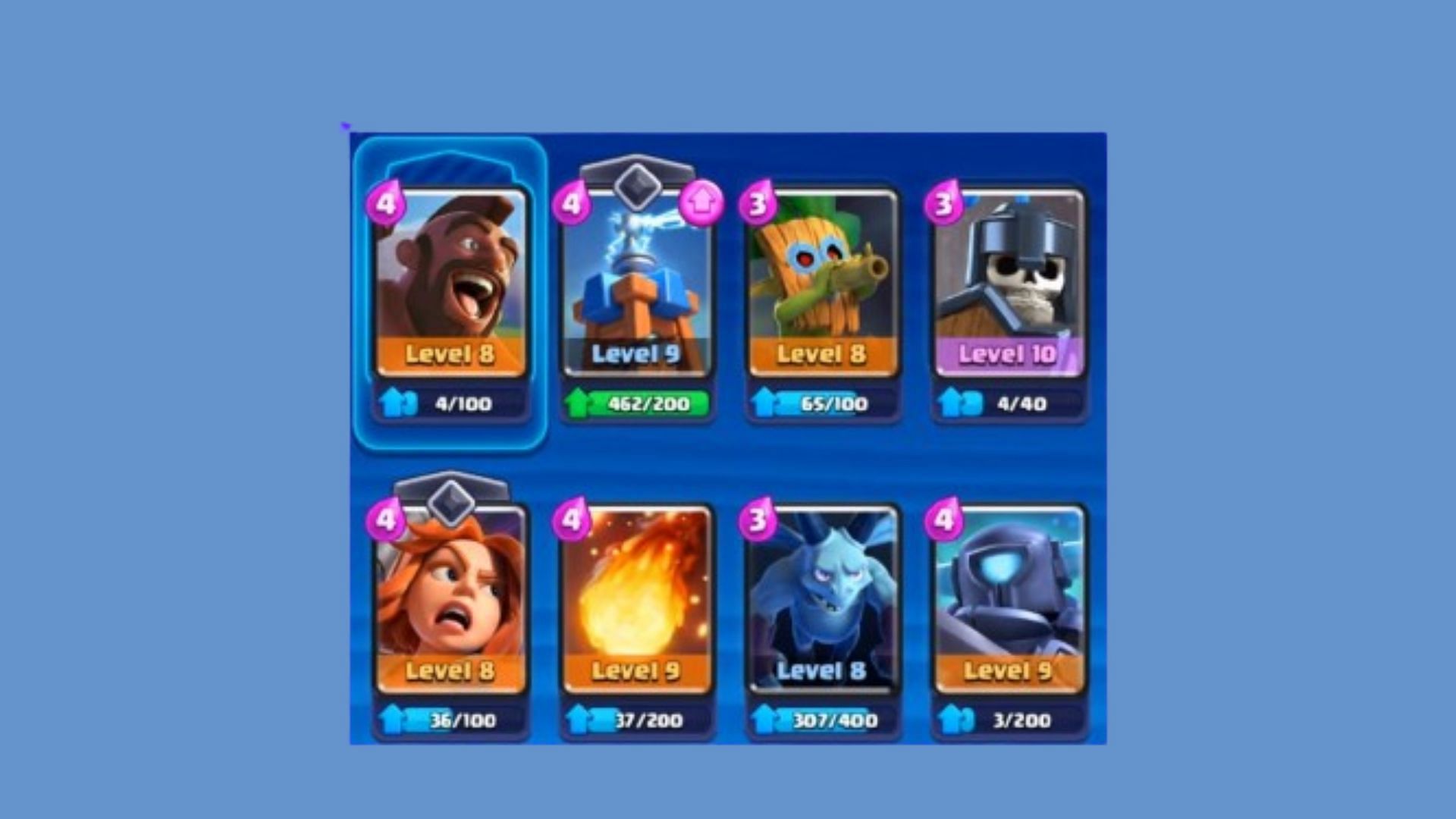 Required deck composition (Image via Supercell)