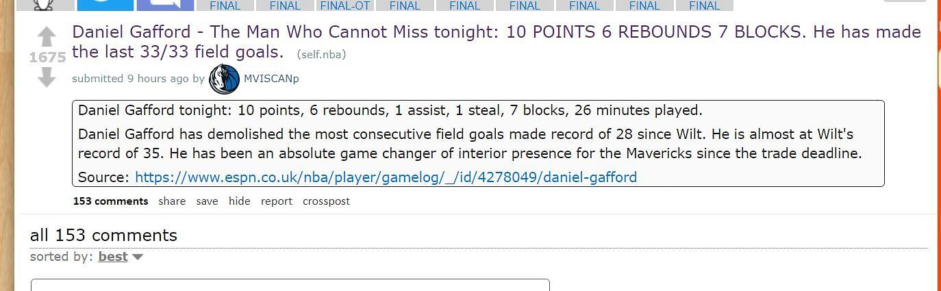 NBA Reddit hails Daniel Gafford as announcers dub him &#039;The Man Who Cannot Miss&#039;