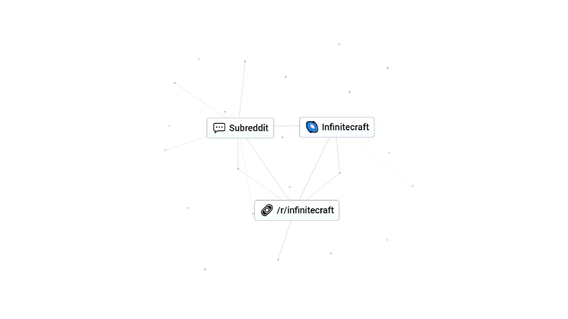 How to get /r/infinitecraft in Infinite Craft (Image via neal.fun)