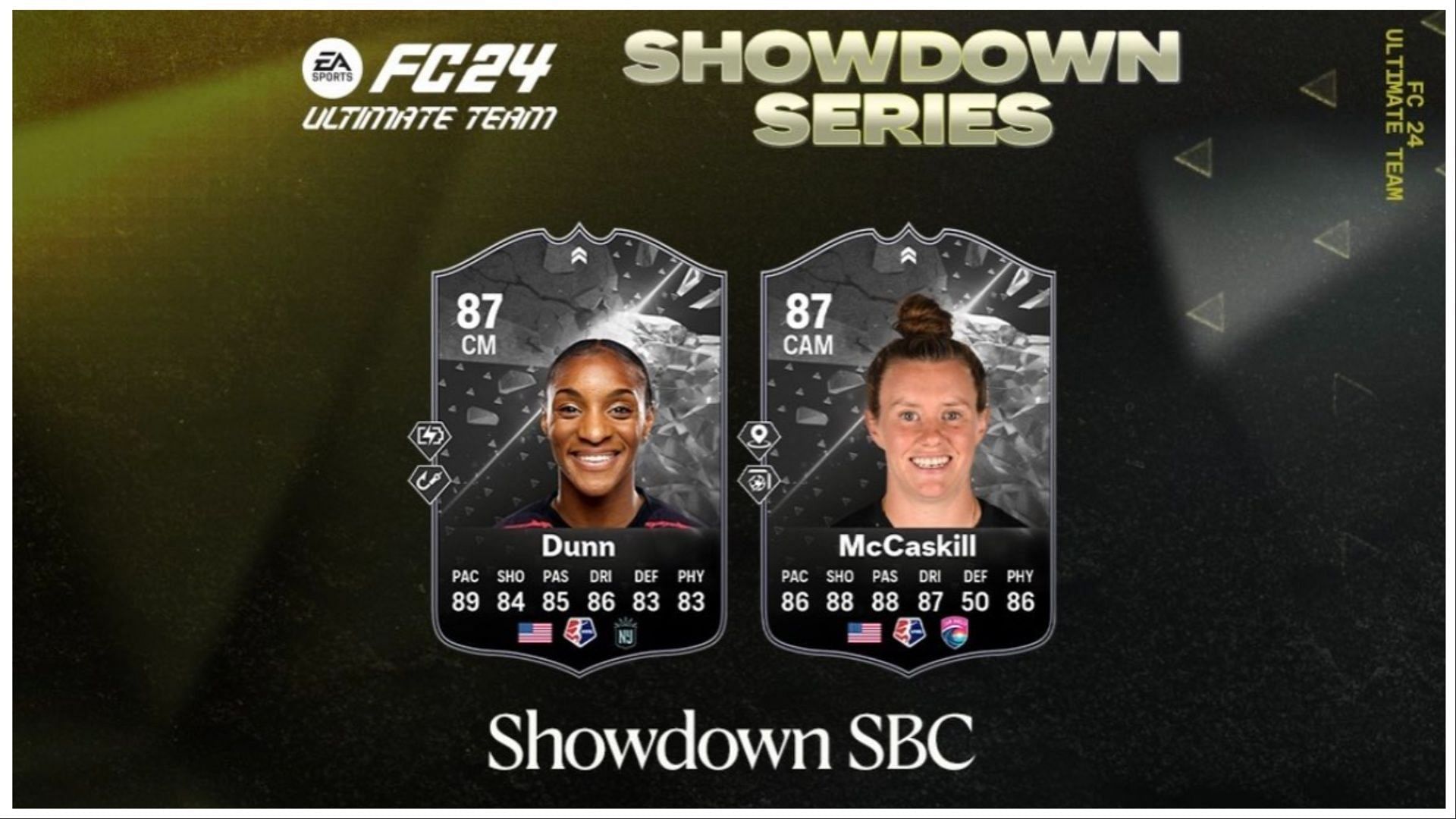 The EA FC 24 Dunn vs McCaskill Showdown SBC is now live