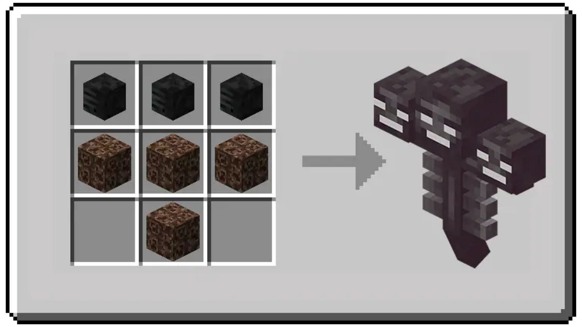 Process of summoning the Wither boss (image via Mojang Studios)