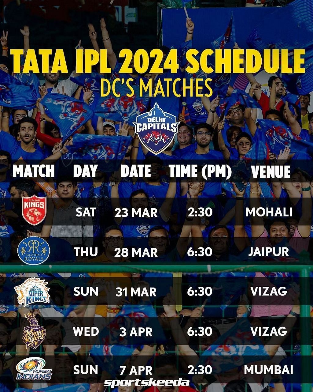 IPL Match Schedule 2024 & Time Table