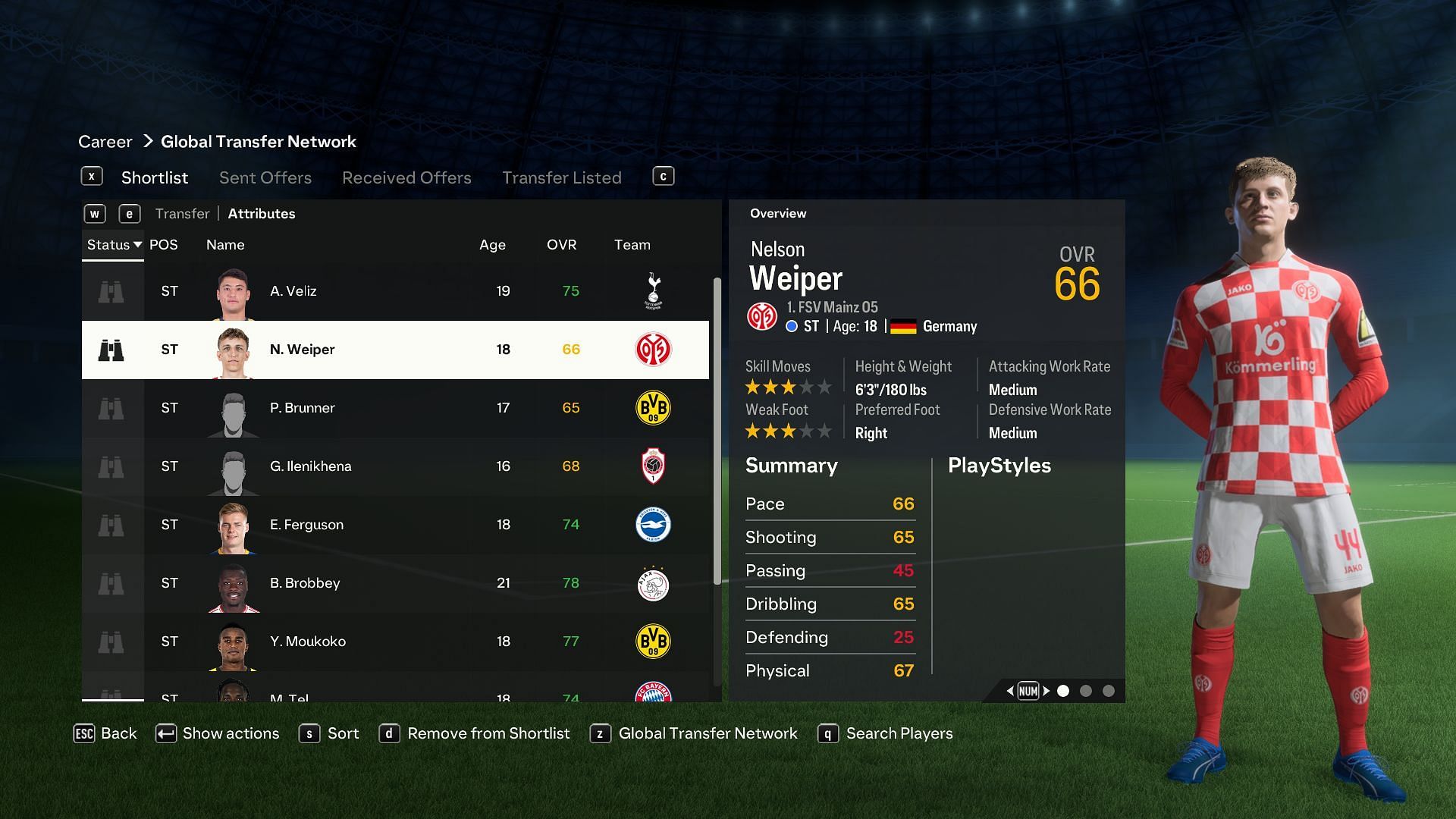 Nelson Weiper is another one of the best young strikers in EA FC 24 (Image via EA Sports)