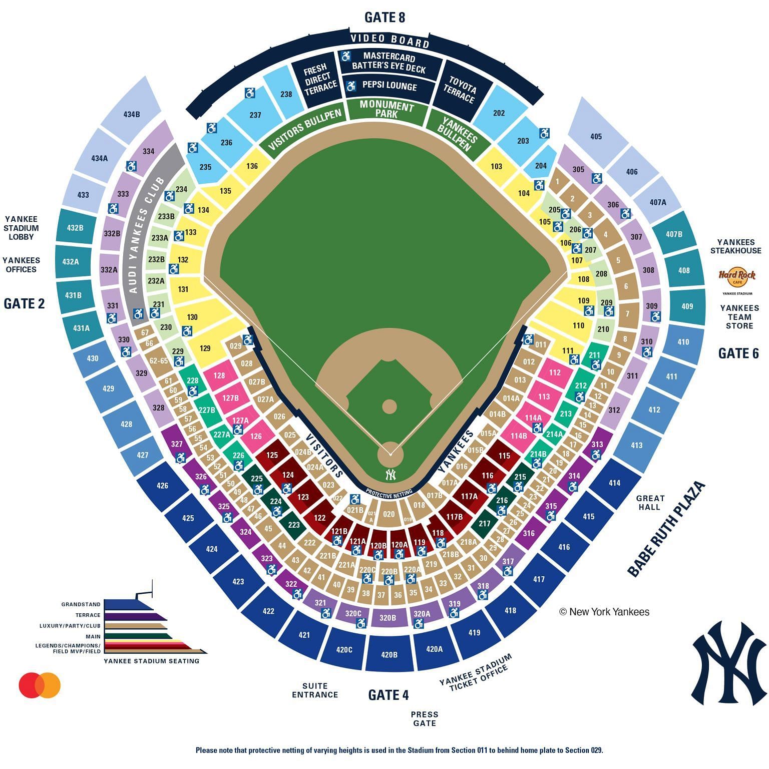 Yankee Stadium Seating chart