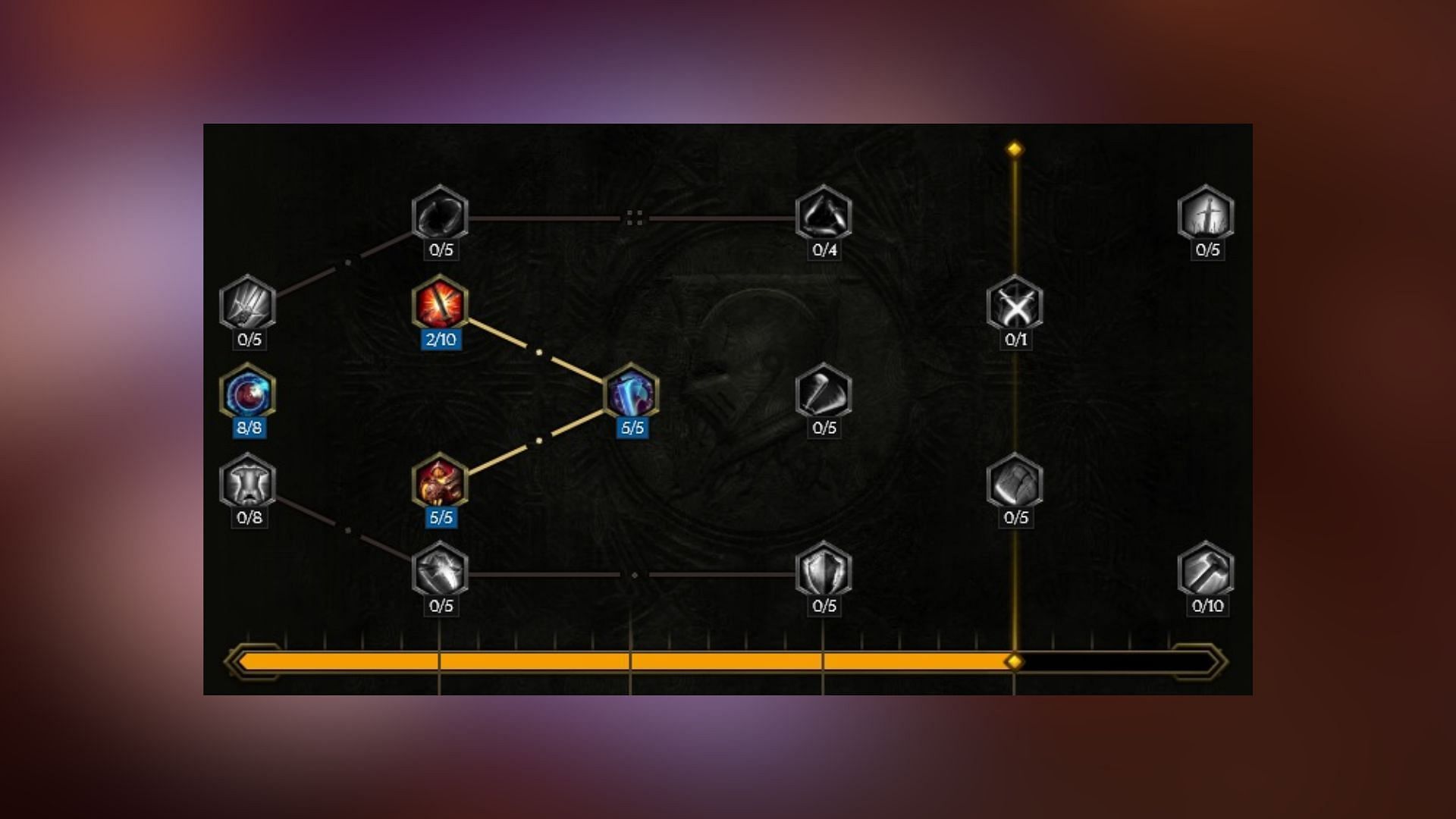 Passive skill tree for Warpath Forged Minions build (Image via Eleventh Hour Games)