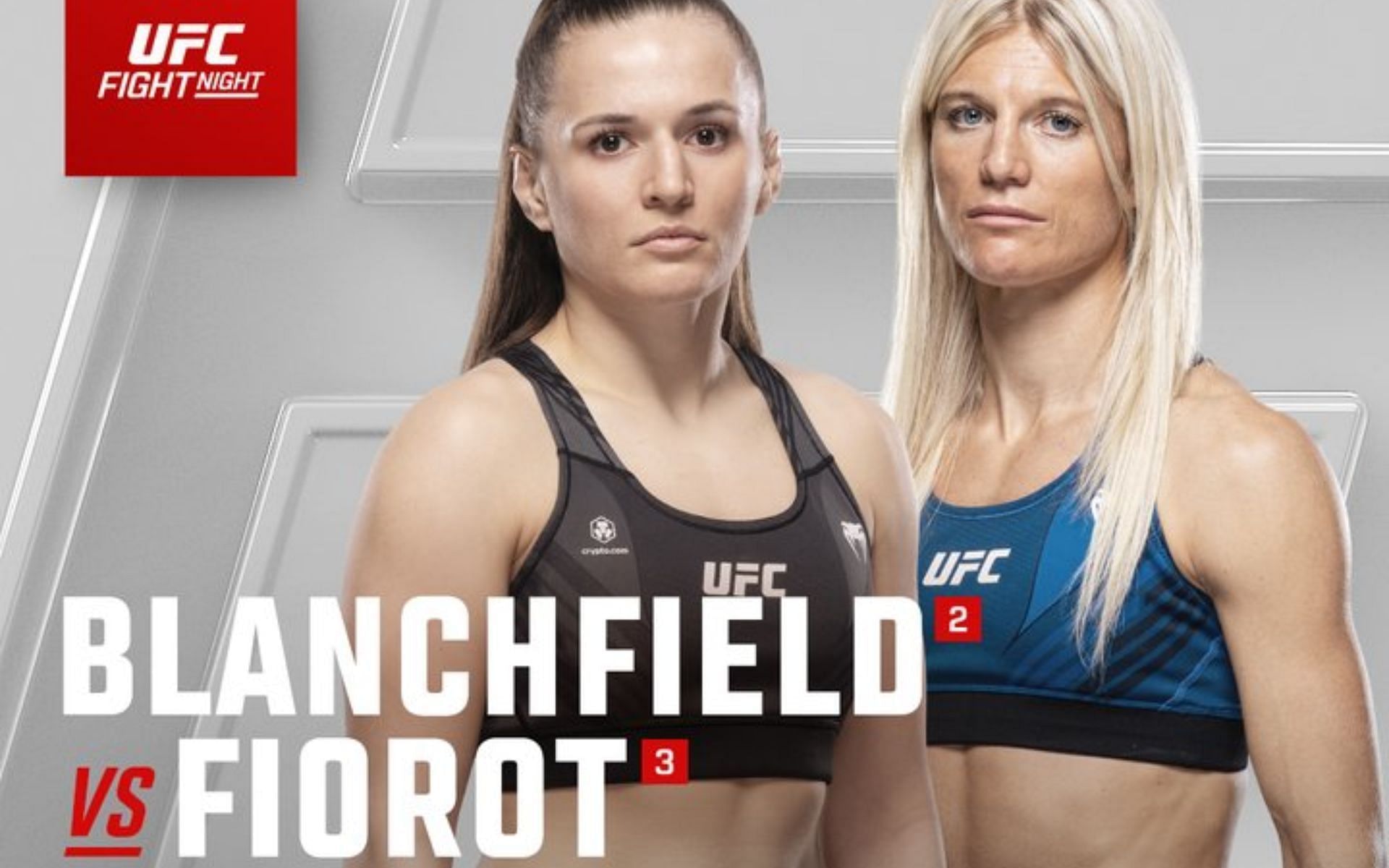 UFC Predictions: UFC Fight Night: Erin Blanchfield vs. Manon Fiorot