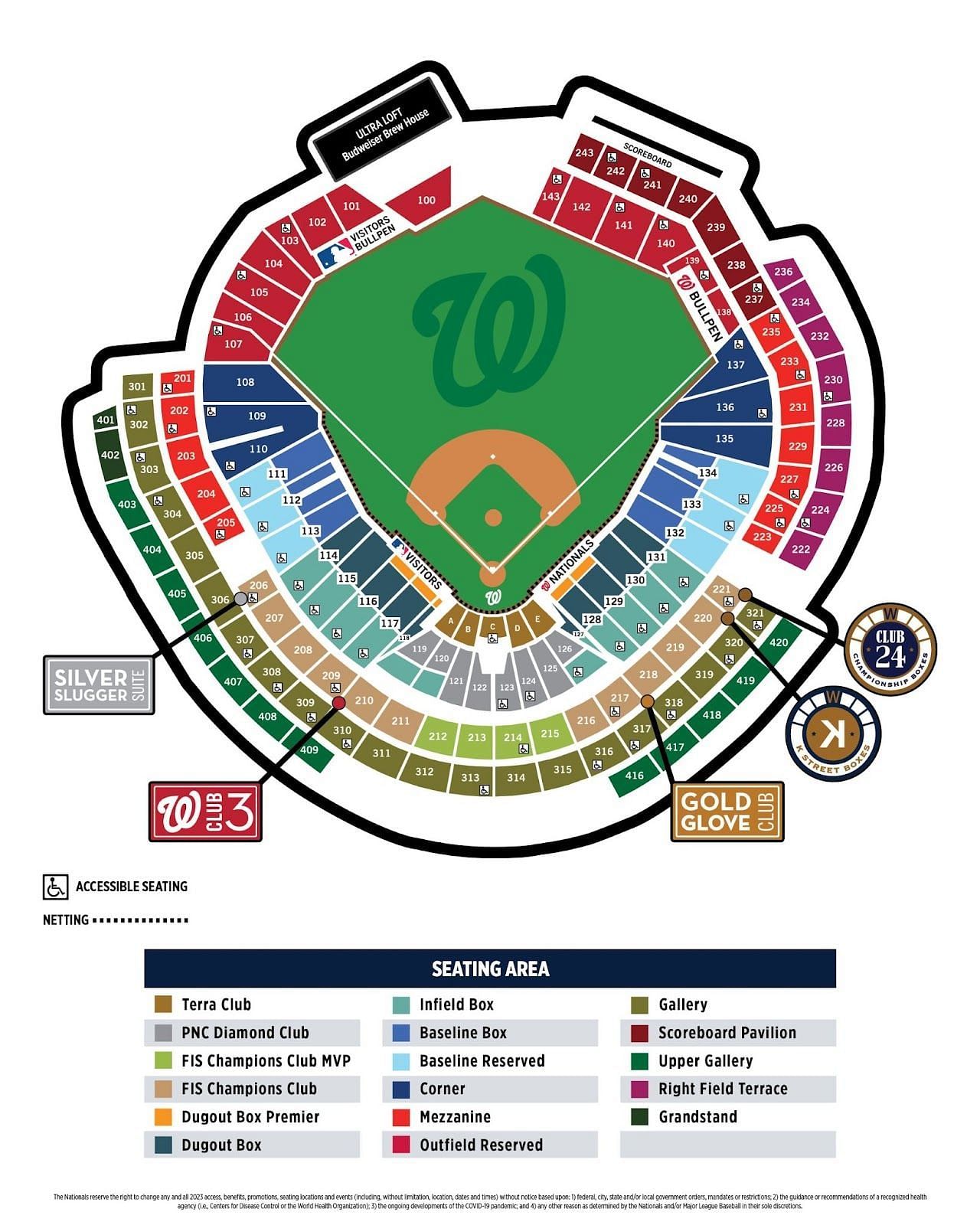 Nationals Park Seating Chart