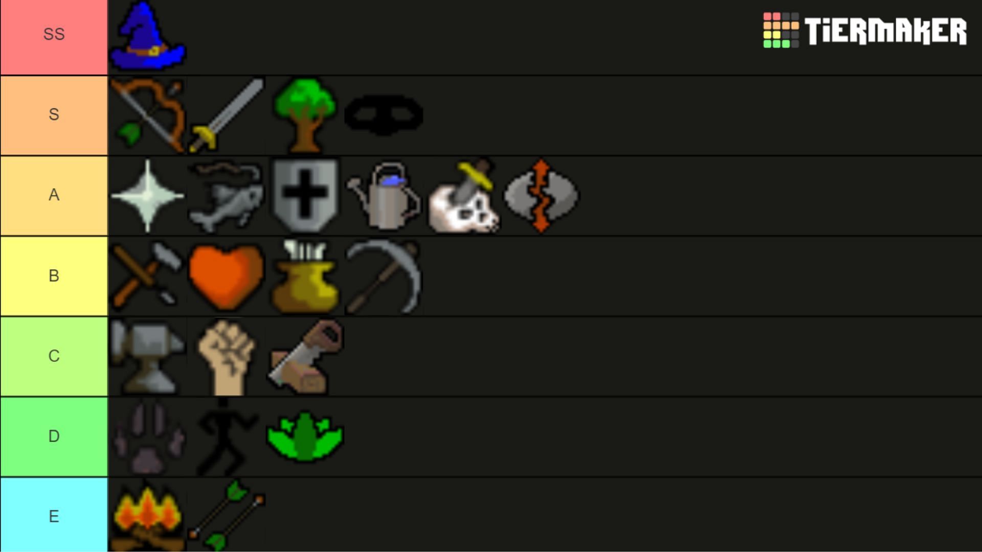 Tier list for skills in OSRS (Image via Tiermaker)
