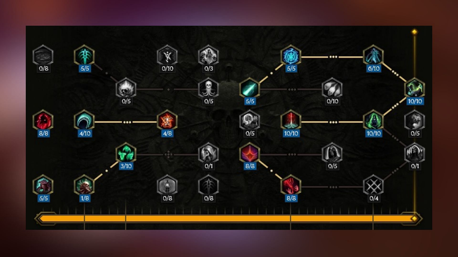 Passive skill tree for Wraithlord Necromancer build in Last Epoch (Image via Eleventh Hour Games)