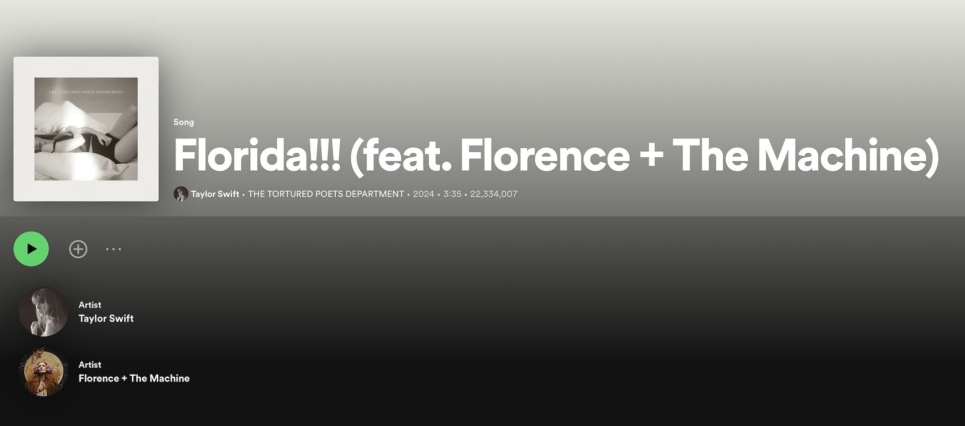 Track 8 on Taylor Swift&#039;s album &#039;THE TORTURED POETS DEPARTMENT&#039; (Image via Spotify)