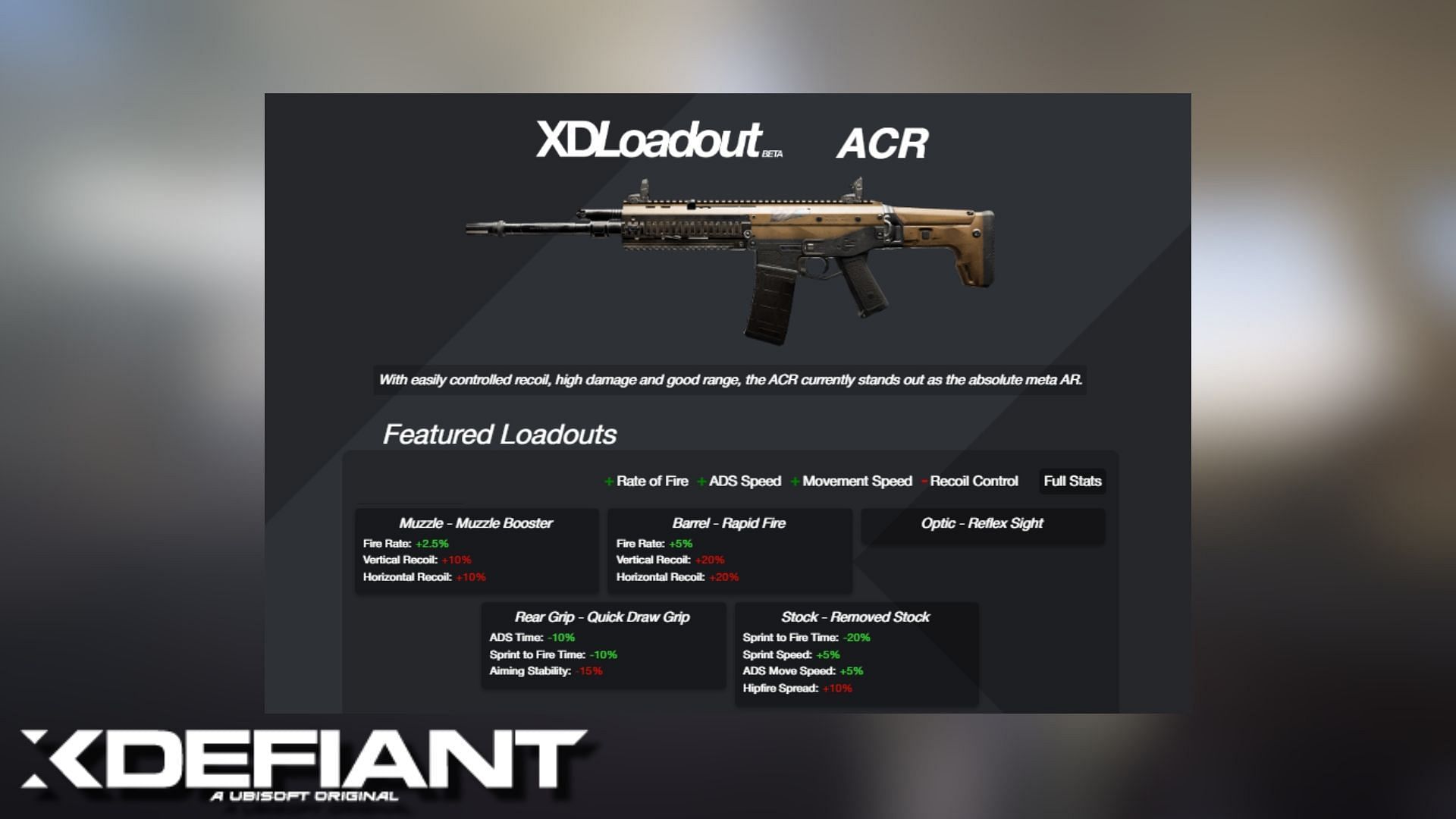 Best ACR loadout attachments (Image via Ubisoft and xdloadout.pro)