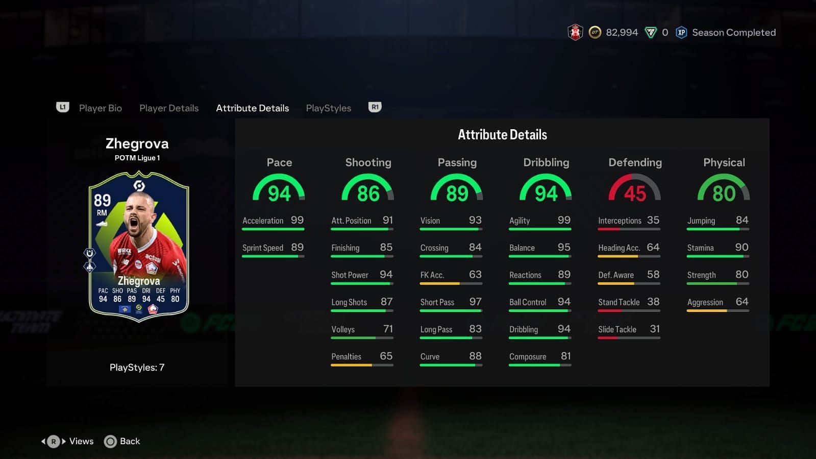 The POTM card has some nice stats (Image via EA Sports)