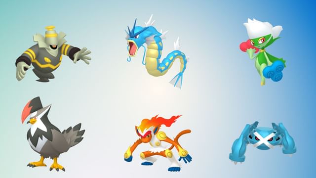 Sample Pokémon team composition with roles and movesets