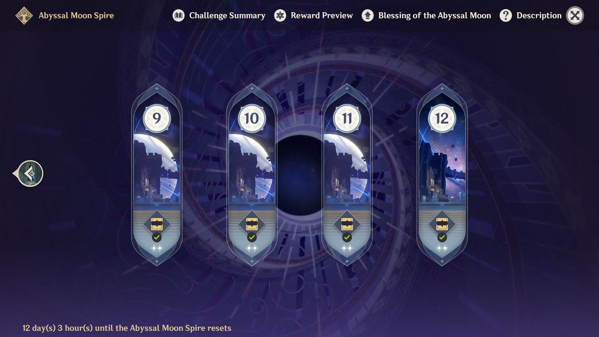 Spiral Abyss Floors 9 to 12 (Image via HoYoverse)