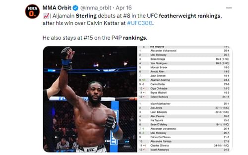 Tweet regarding Sterling's featherweight ranking [Image courtesy: @mma_orbit - X]