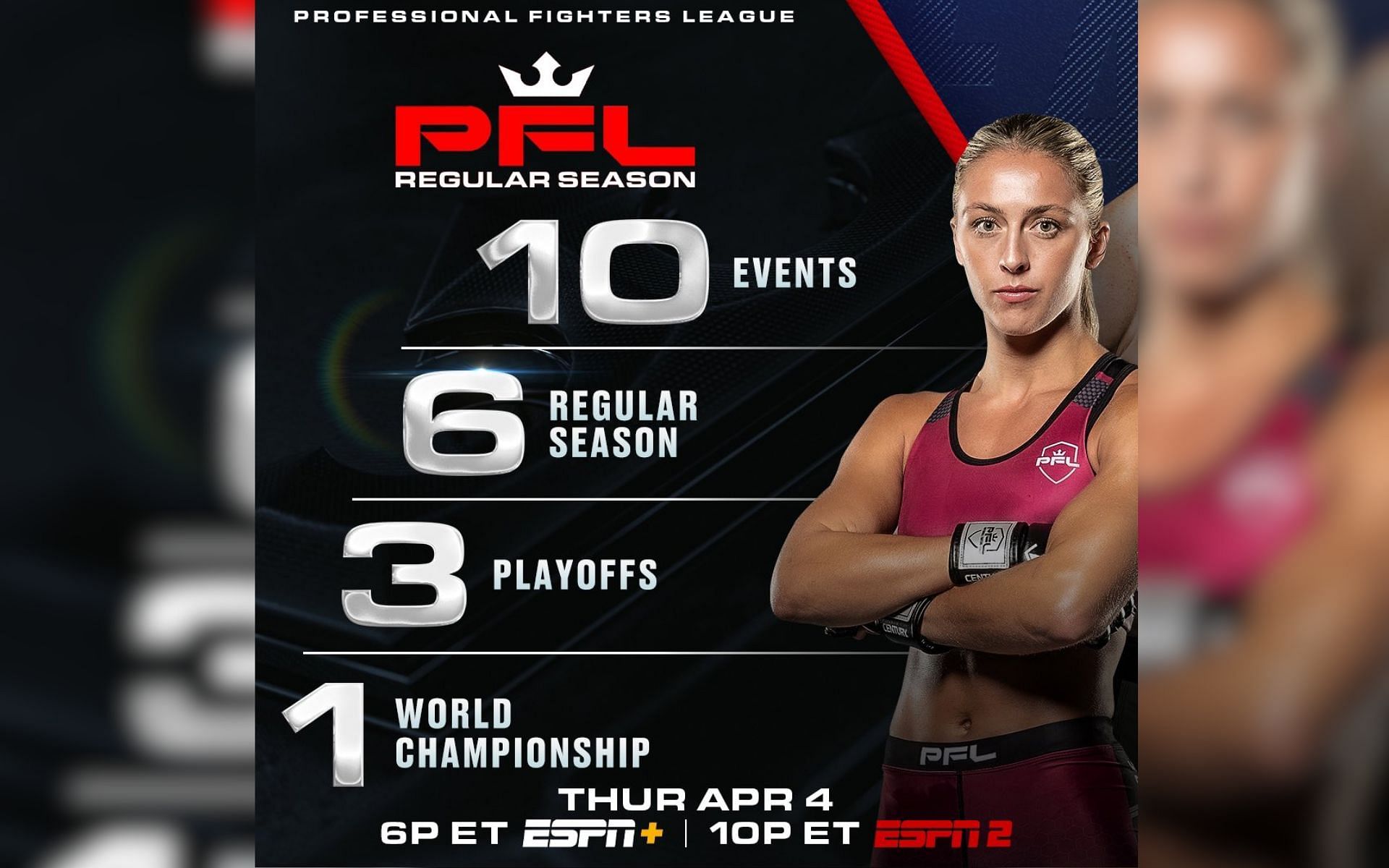 How does the PFL regular season scoring system work? Everything you need to know [Image courtesy: @PFLMMA - X]