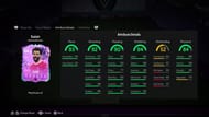 Salah has amazing cards (Image via EA Sports)