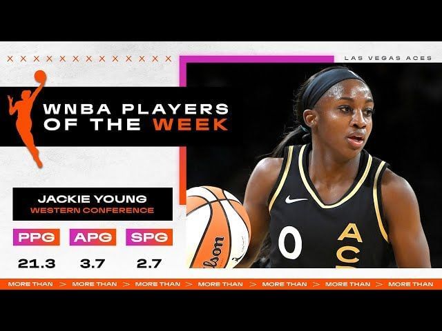 Who has the biggest WNBA contract in history? Salary and more explored
