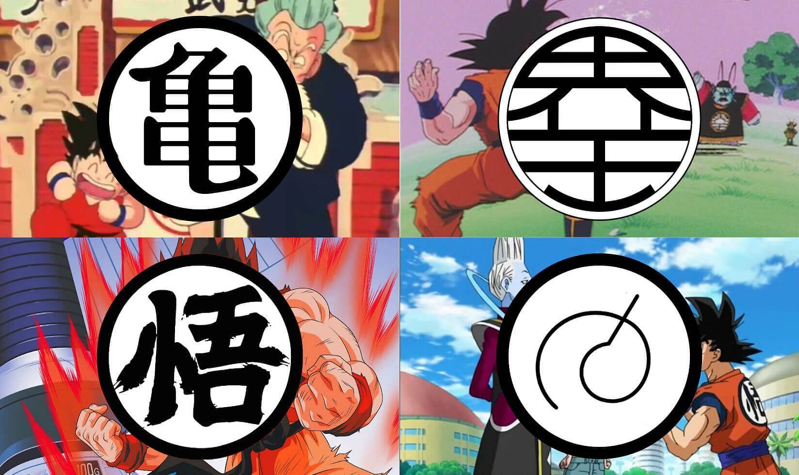 The different symbols in Goku&#039;s T-shirt (Image via Toei Animation).