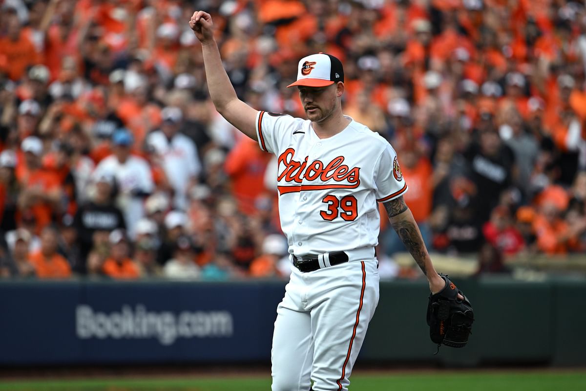 Kyle Bradish Injury Update: Orioles pitcher set to return to rotation ...