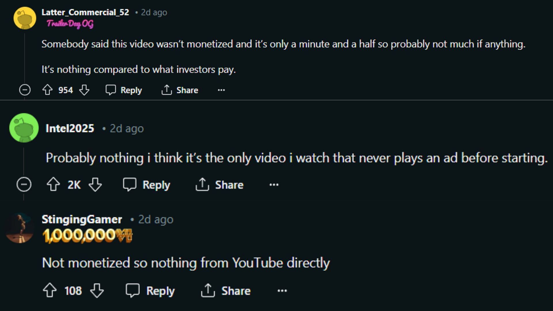 Fans claim the GTA 6 trailer on YouTube doesn&#039;t run ads. (Image via Reddit)