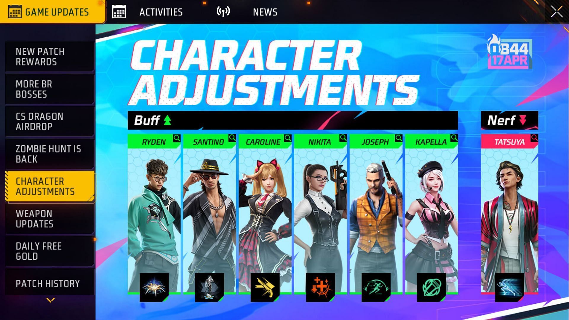 The character adjustments are one of the major highlights of the OB44 update (Image via Garena)