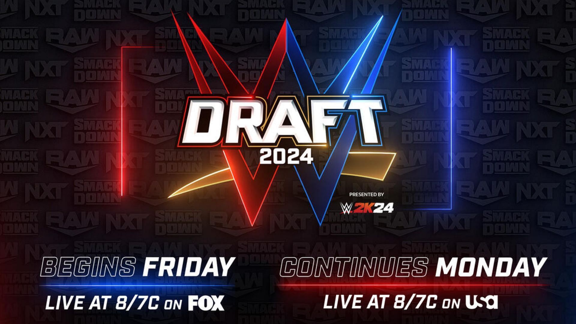 The draft is finally almost here and will begin this Friday night.