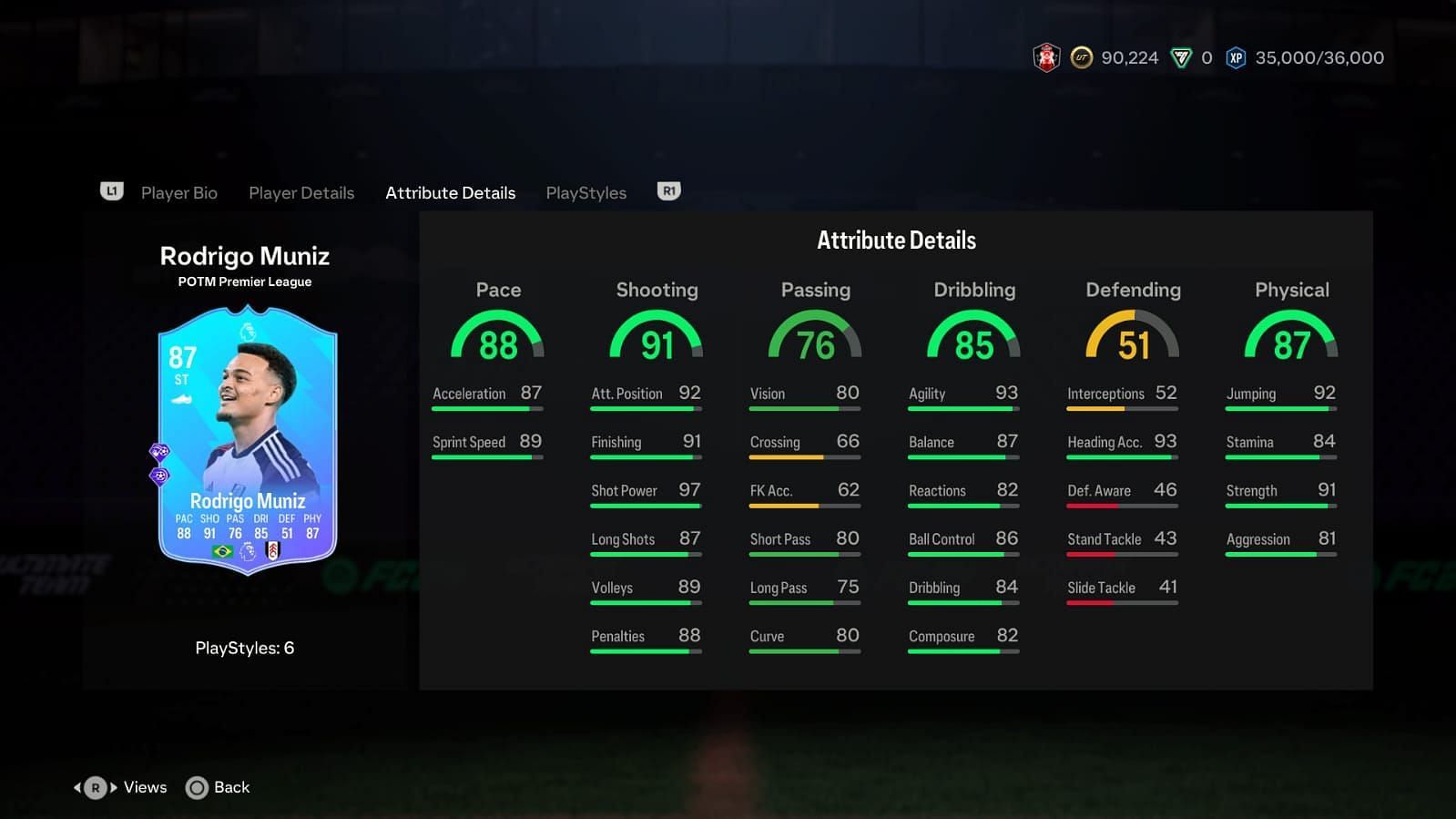 The Brazilian has some amazing stats. (Image via EA Sports)