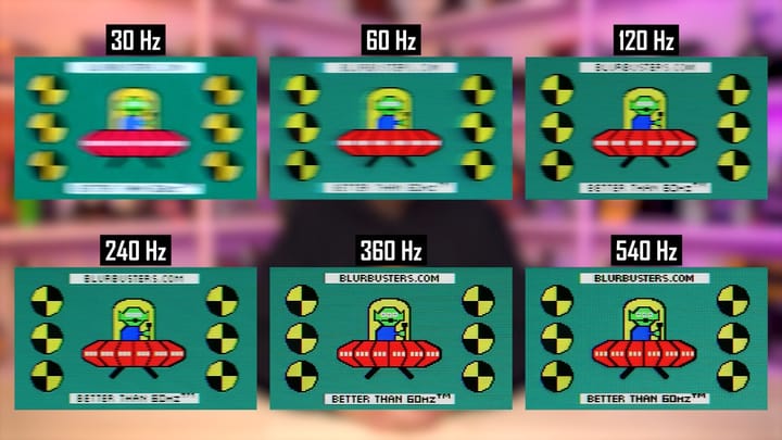 Is 540Hz monitor an 'overkill' for esports in 2024?