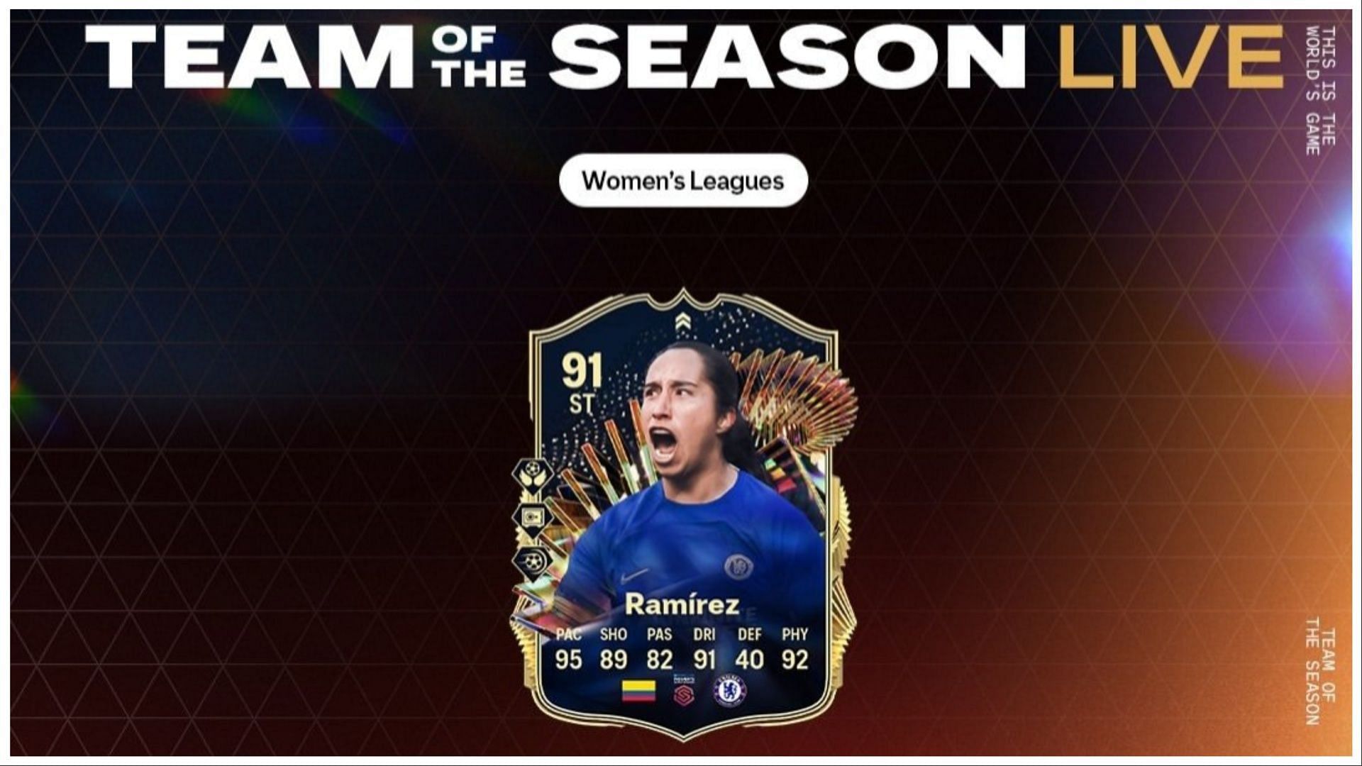 The latest TOTS player SBC is live (Image via EA Sports)