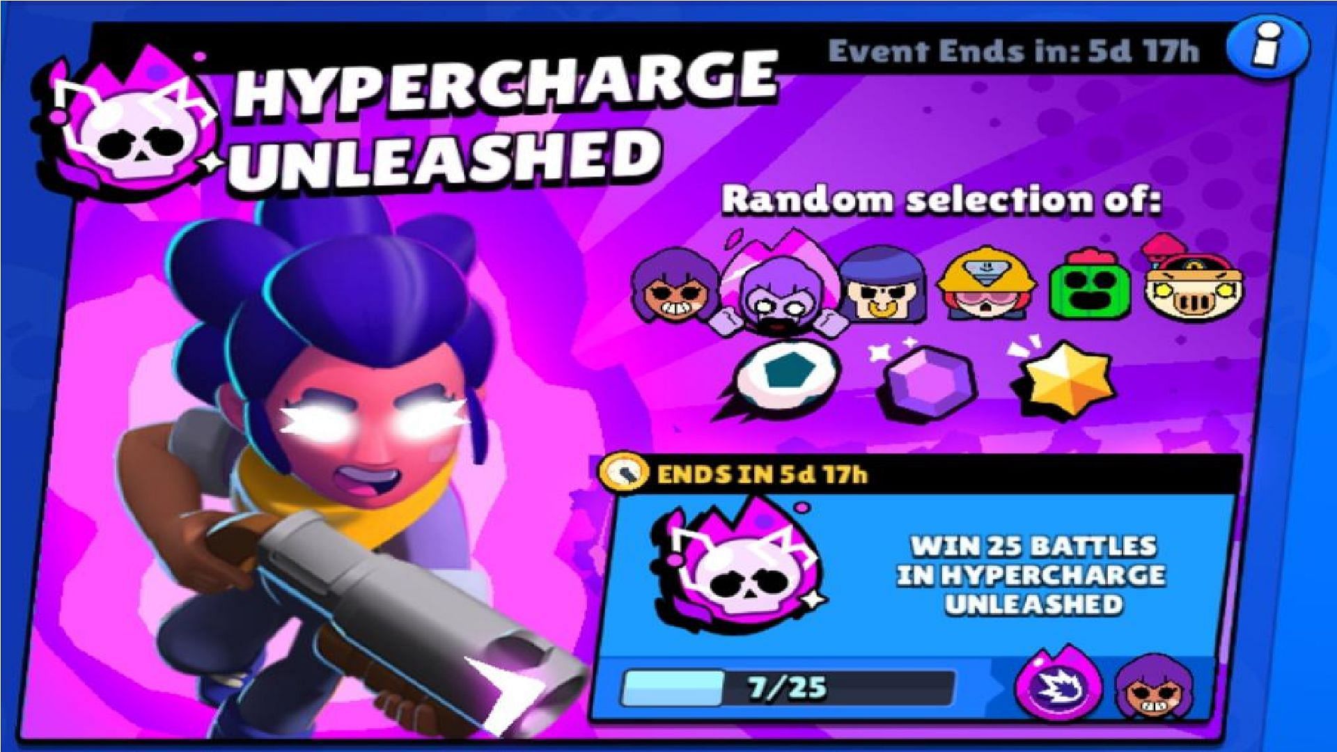 Brawl Stars April 2024 patch notes bring plenty of new Hypercharge (Image via Supercell)