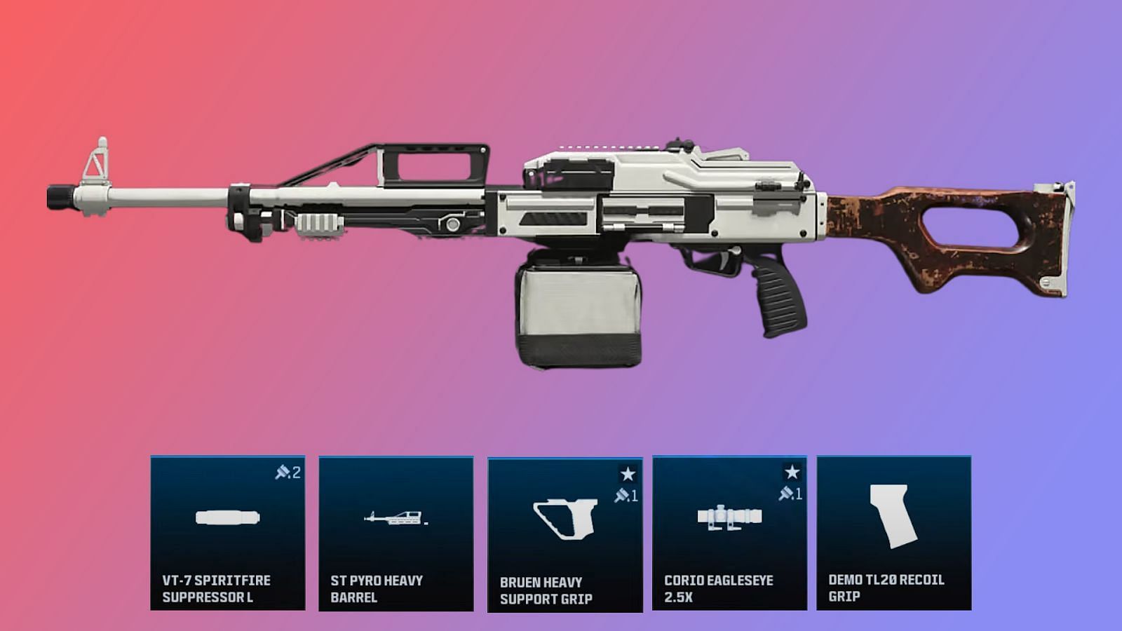 Pulemyot 762 LMG is meta in Warzone (Image via Activision / Edited by Sportskeeda)