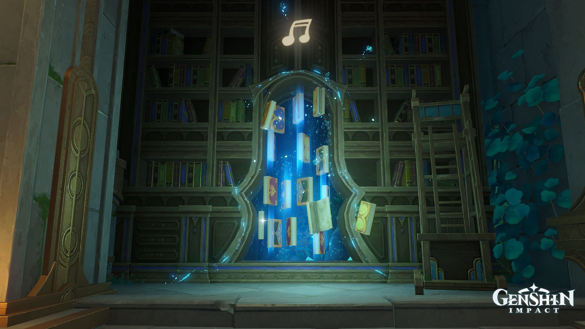 All 8 Lost Grimoire and Bookshelf locations (Image via HoYoverse)