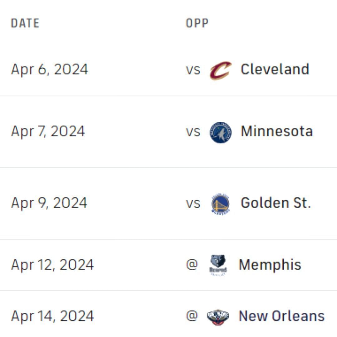 LA Lakers&#039; remaining schedule