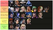 Valorant Split Agent Tier List Best Agent Valorant 2026 LHDG Valorant Split Agent Tier List Best Agent Valorant 2026 LHDG