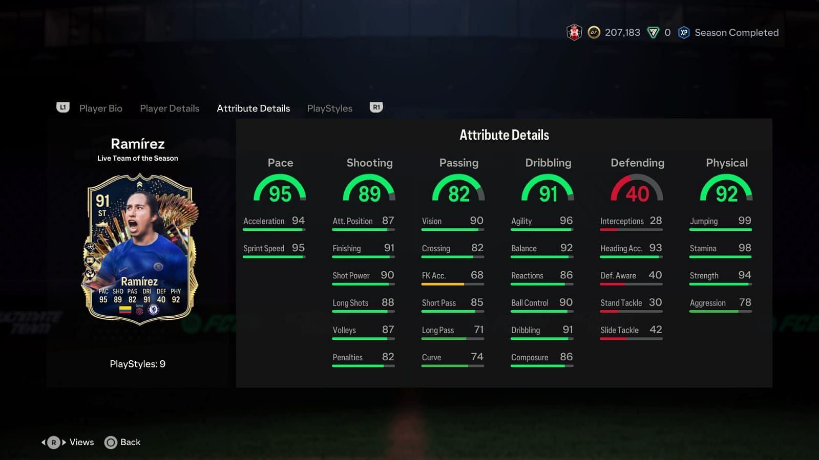 Ramirez has some amazing stats (Image via EA Sports)