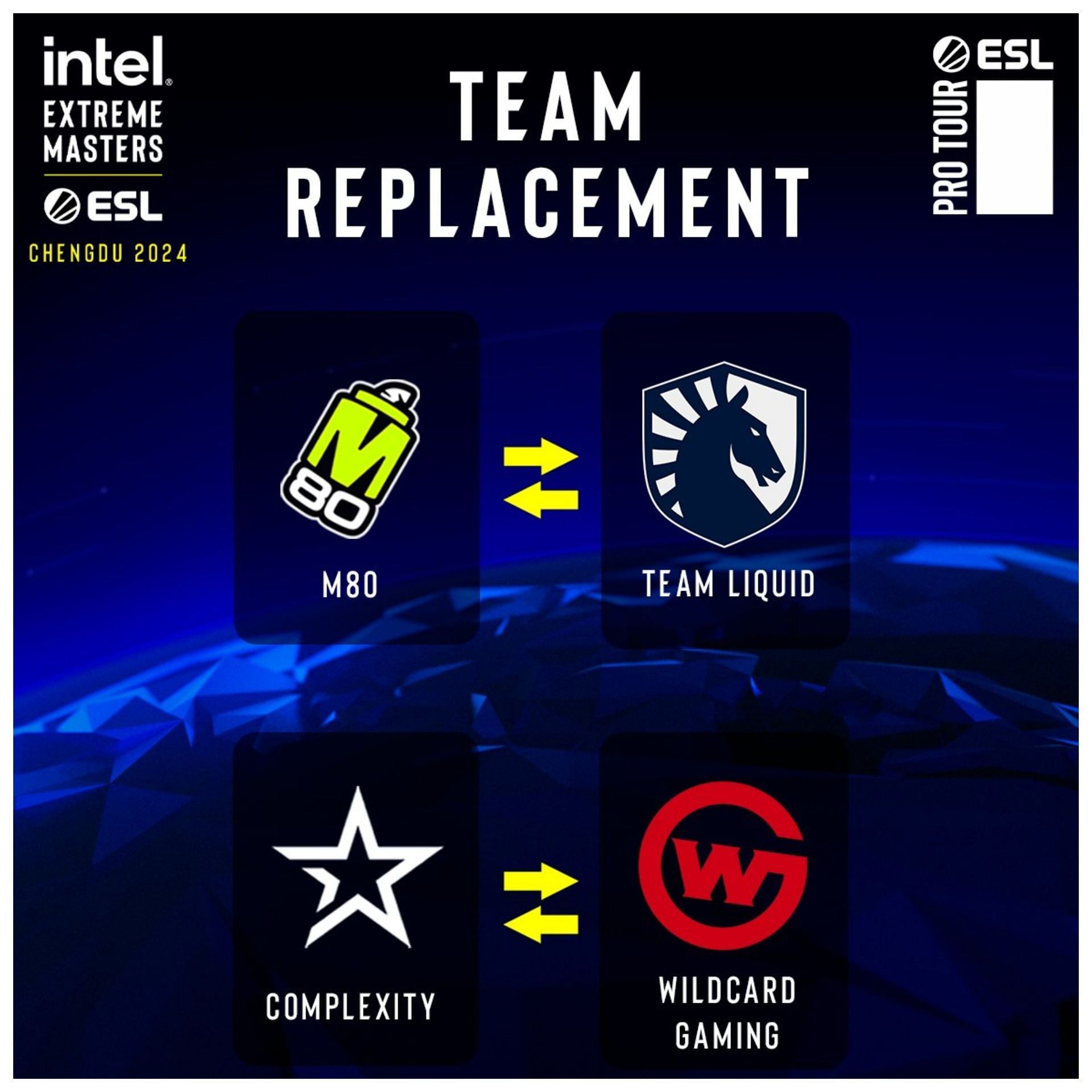 Team Liquid and Wildcard Gaming were announced as last-minute replacements (Image via @IEM on X)
