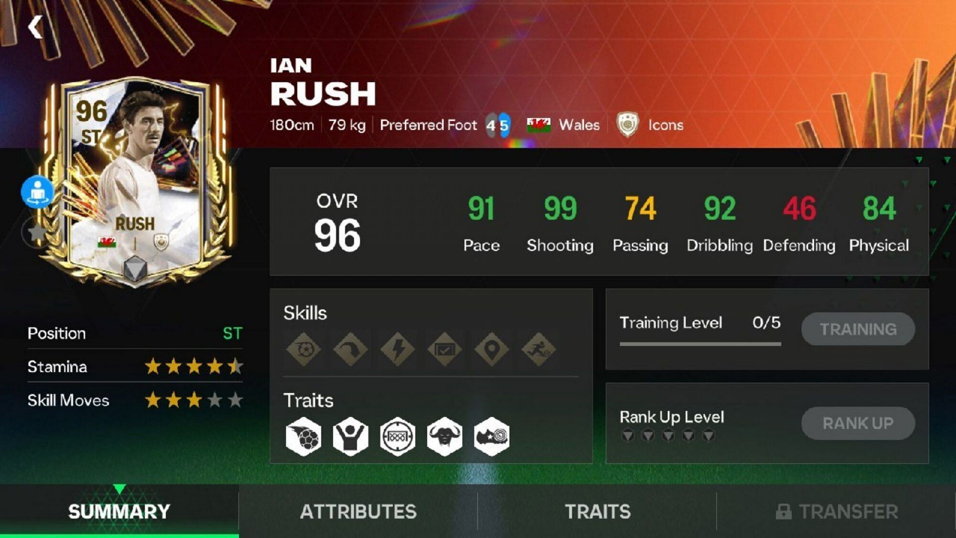 Speculated TOTS Icon Ian Rush attributes in FC Mobile (Image via EA Sports)