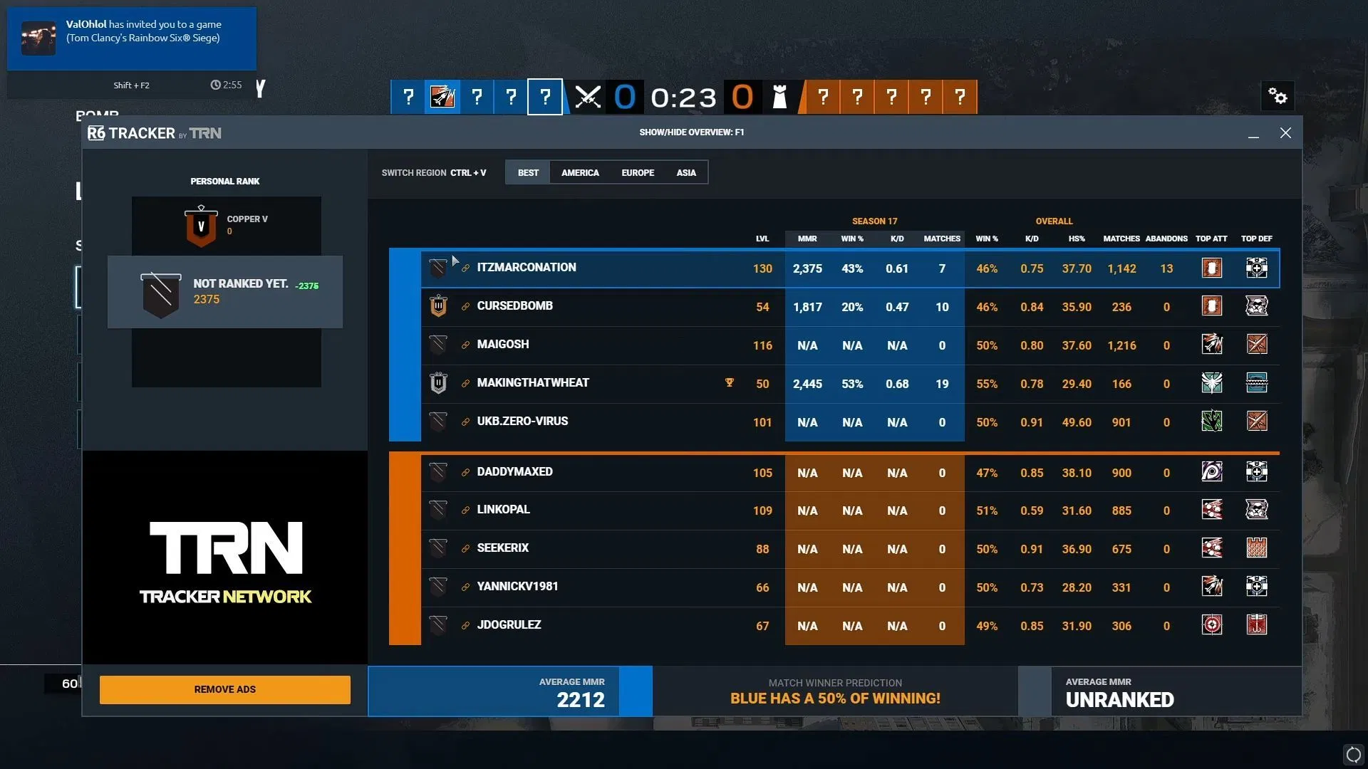 Overwolf tracker to check in-game statistics (Image via Juxyphlux YT/Rainbow Six Siege/Overwolf tracker)