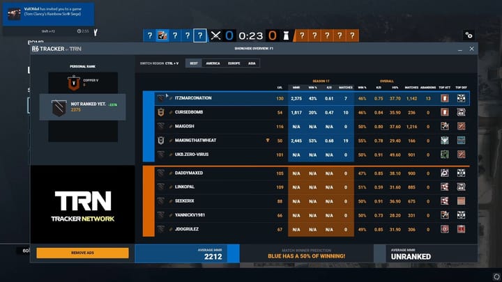 Rainbow Six Siege: Rainbow Six Siege stats tracker: How to use third ...