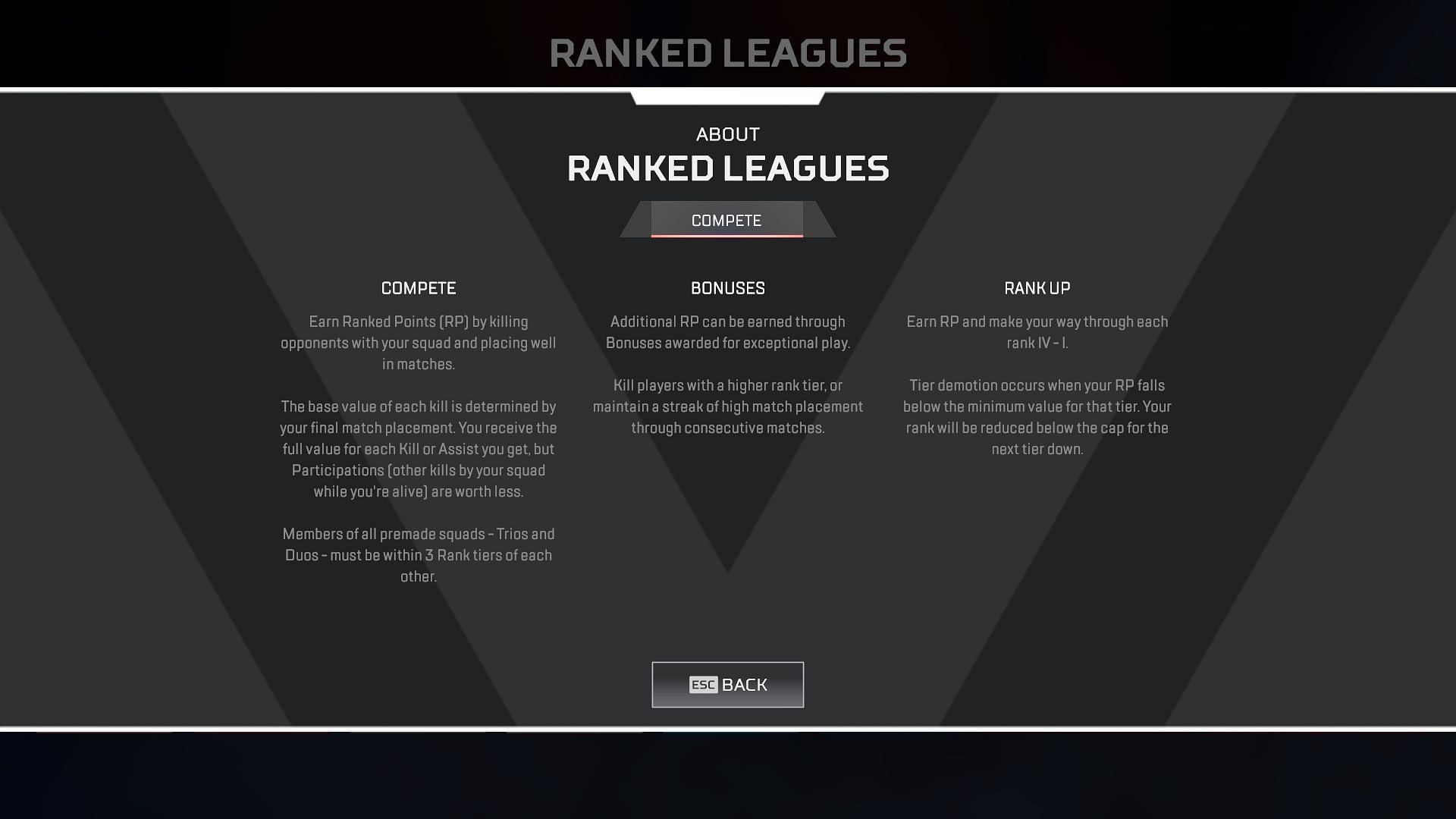 Apex Legends Ranked format explained (Image via Respawn Entertainment)