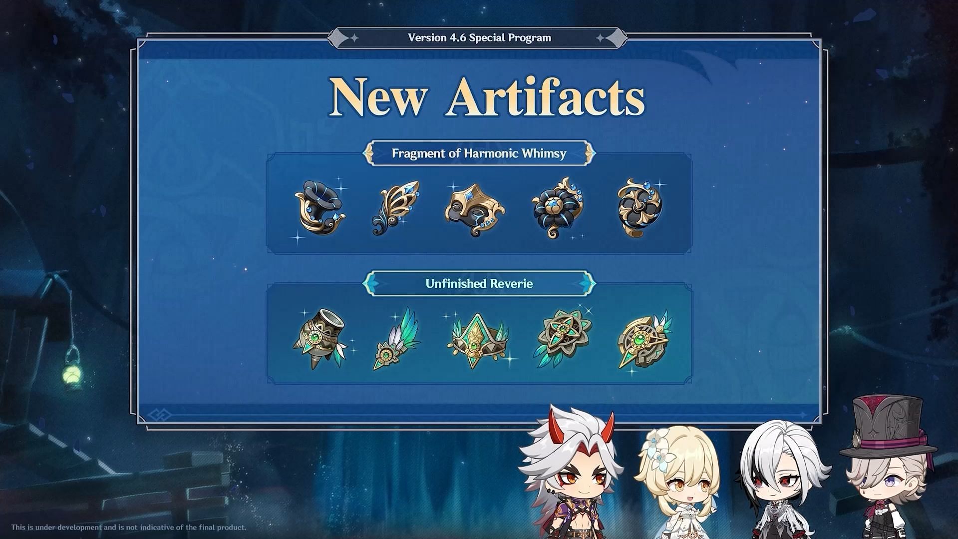 New artifact sets in version 4.6 (Image via HoYoverse)