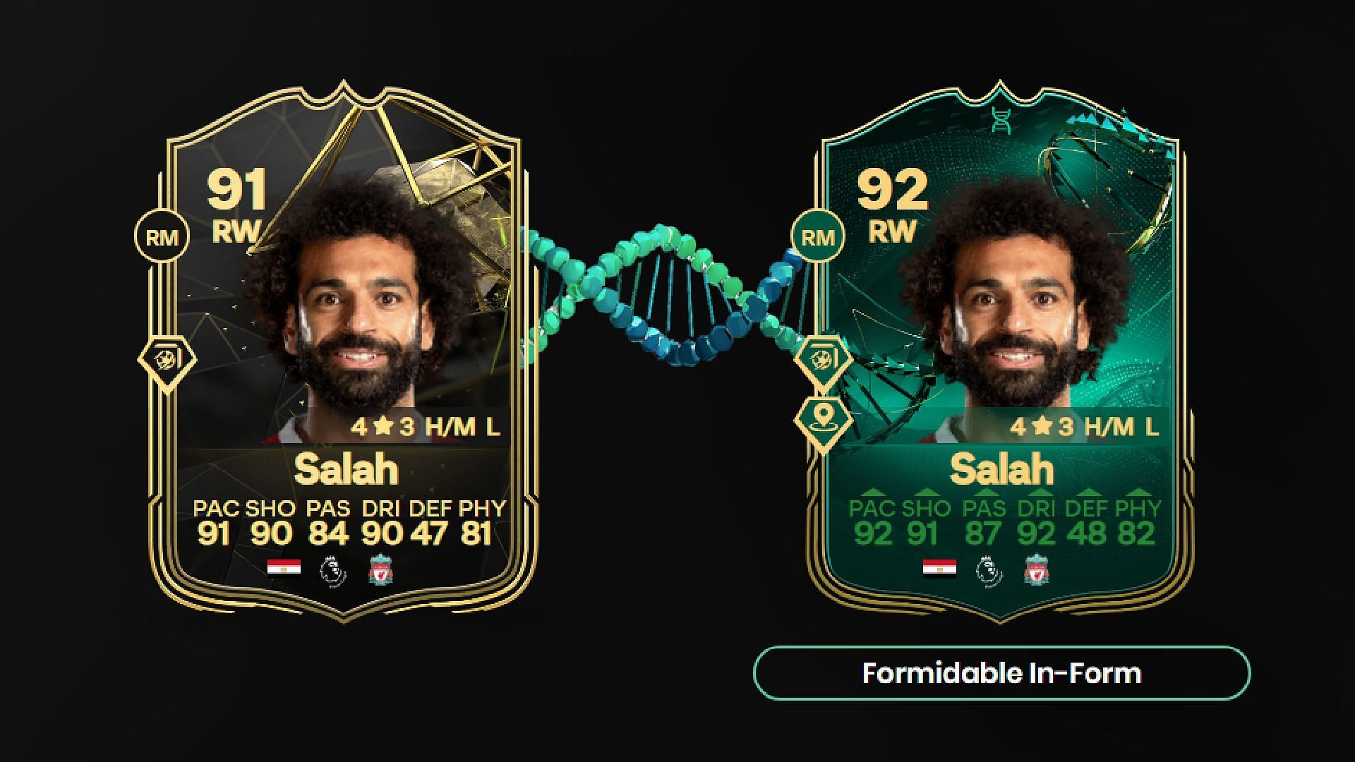 Guide to EA FC 24 Formidable In-Form Evolutions (Image via EA Sports)