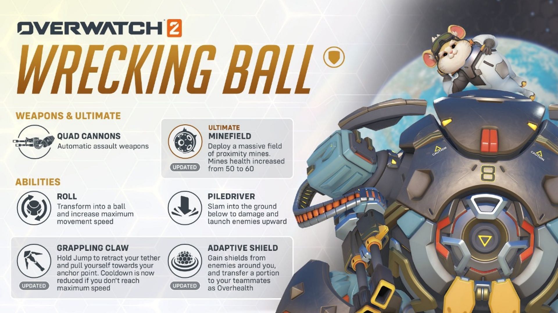 Wrecking ball&#039;s reworked abilities in Overwatch 2 (Image via Blizzard Entertainment)
