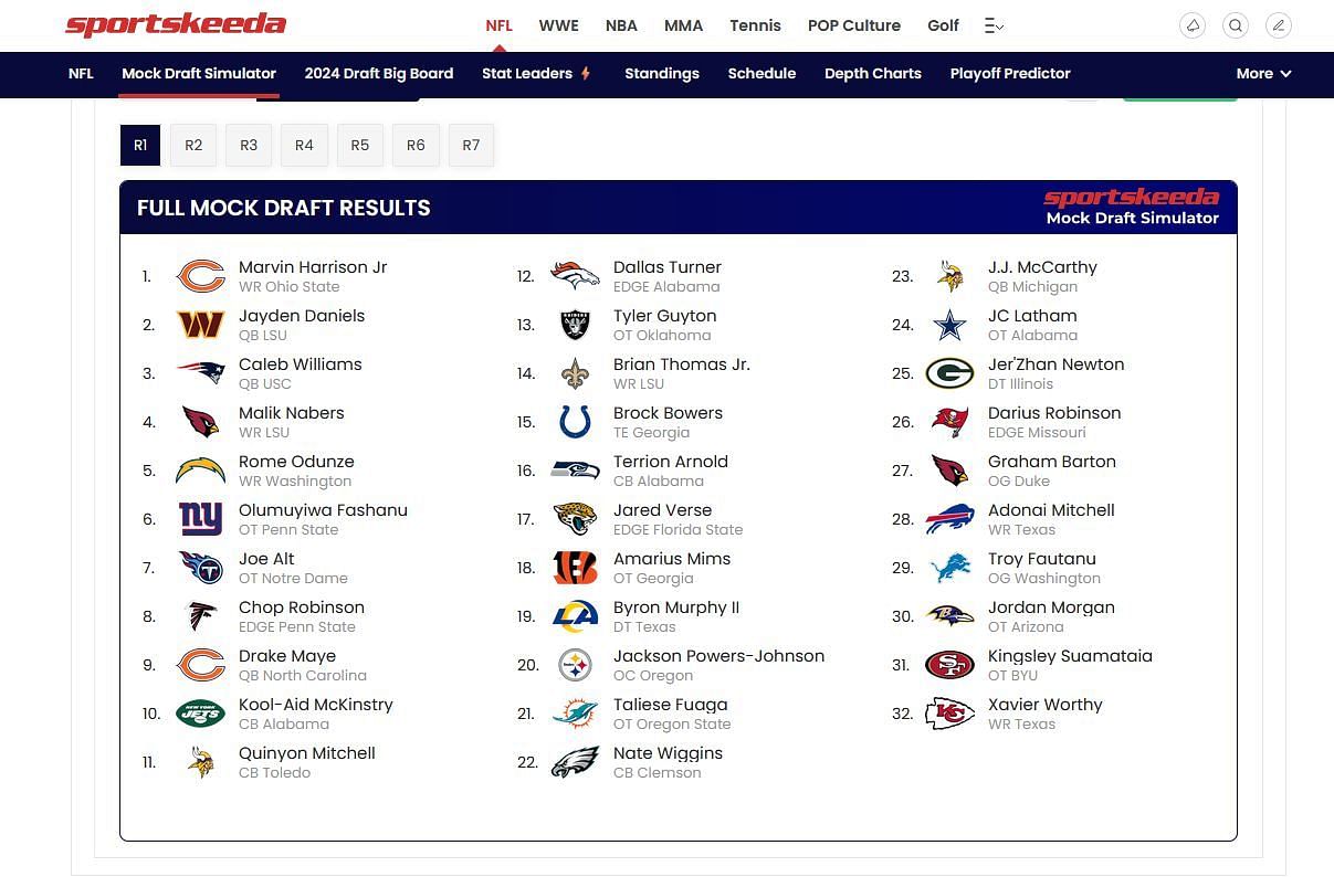 The Jets fans' worst fears are realized with Sportskeeda's Mock Draft Simulator