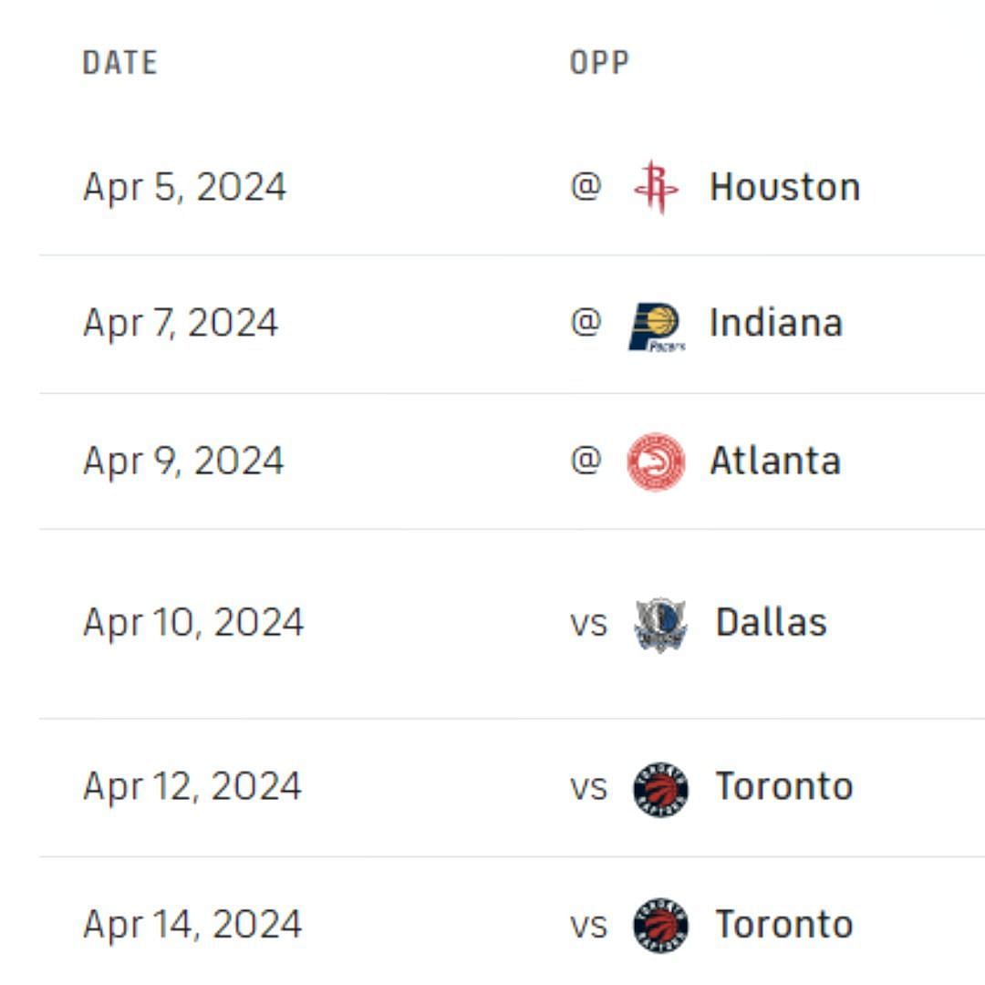 Miami Heat&#039;s remaining schedule