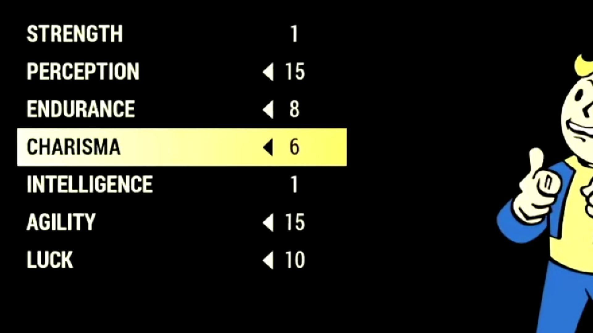 Best SPECIAL stats for Rifleman build in Fallout 76 (Image via Bethesda Game Studios)