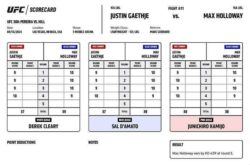 Max Holloway def. Justin Gaethje via knockout (R5, 4:59)