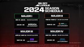 Call of Duty League (CDL) Major 3 Week 3: Full schedule, teams, livestream details, and more